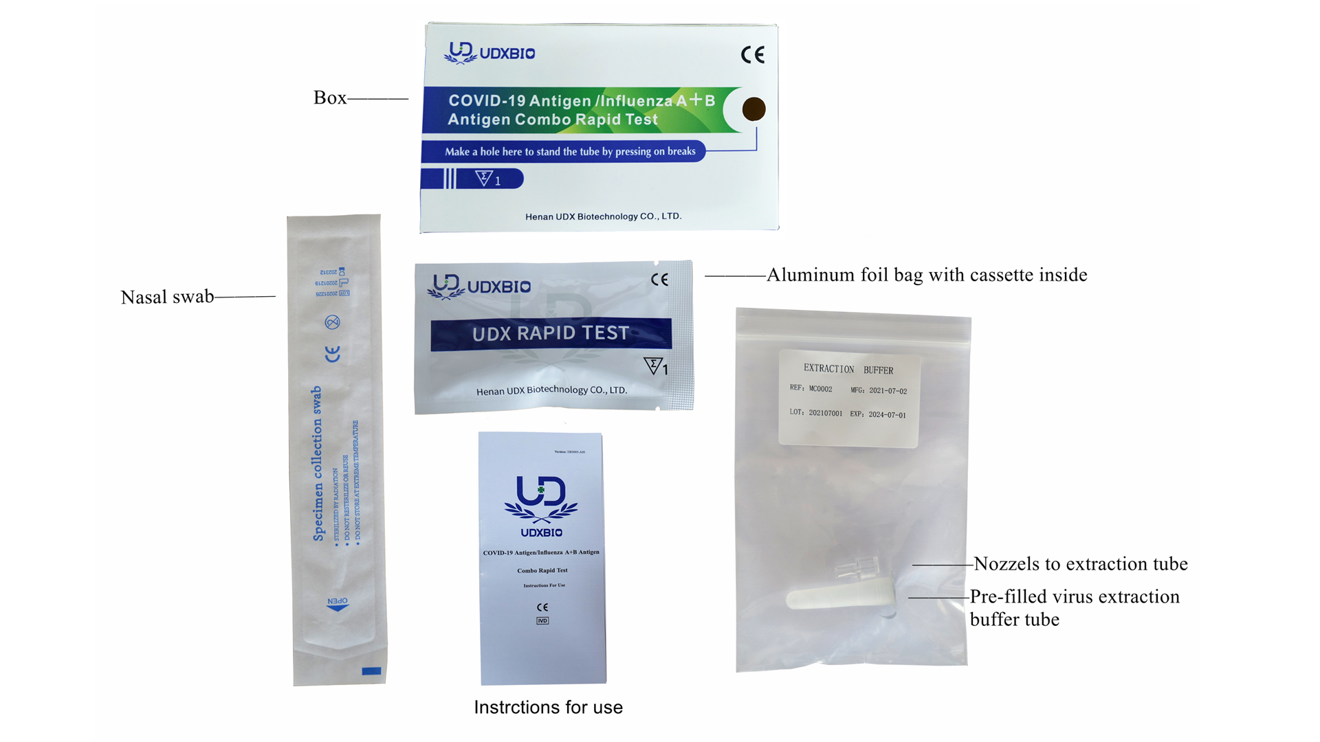 Covid-19 kháng nguyên / cúm A + B kháng nguyên combo kiểm tra nhanh