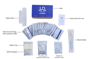 Thử nghiệm nhanh kháng nguyên của Covid-19 (SWAB và mẫu nước bọt)