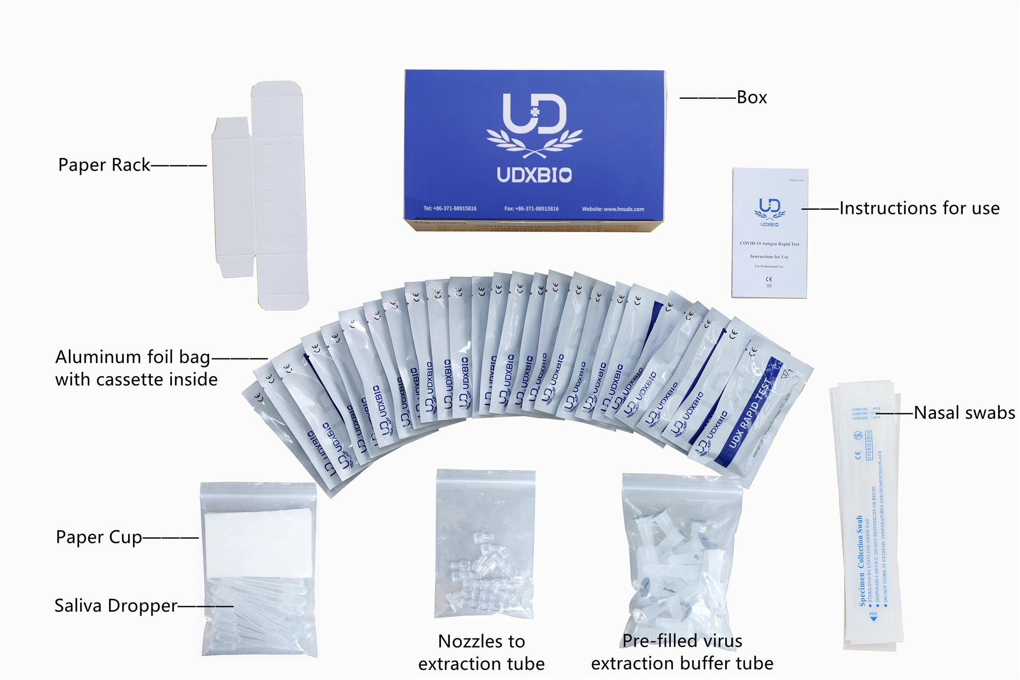 Thử nghiệm nhanh kháng nguyên của Covid-19 (SWAB và mẫu nước bọt)